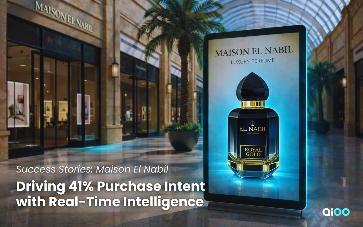 Success Stories : AiOO’s Real-Time Intelligence Powers Record-Breaking 41% Purchase Intent for Luxury Brand Maison El Nabil